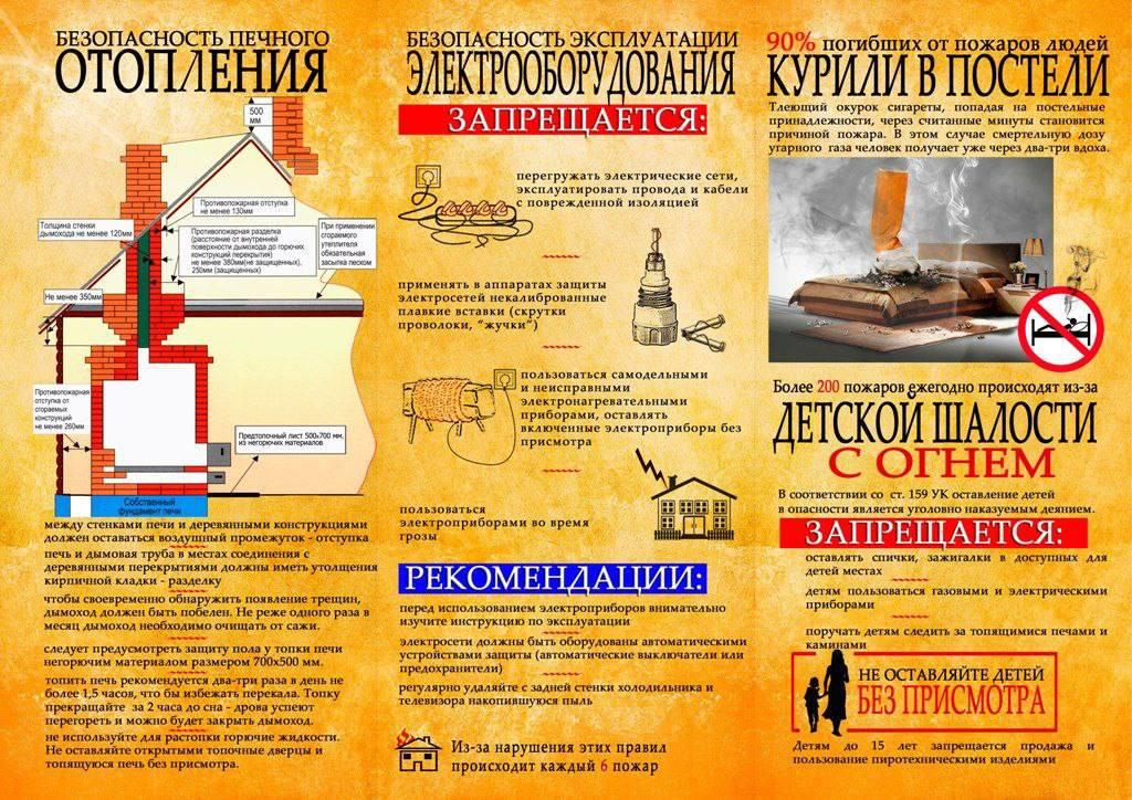 памятка по пожарной безопасности