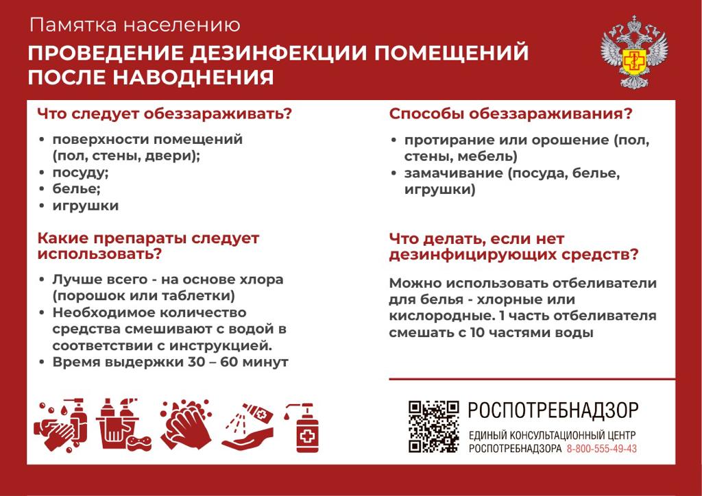 дез ия помещений