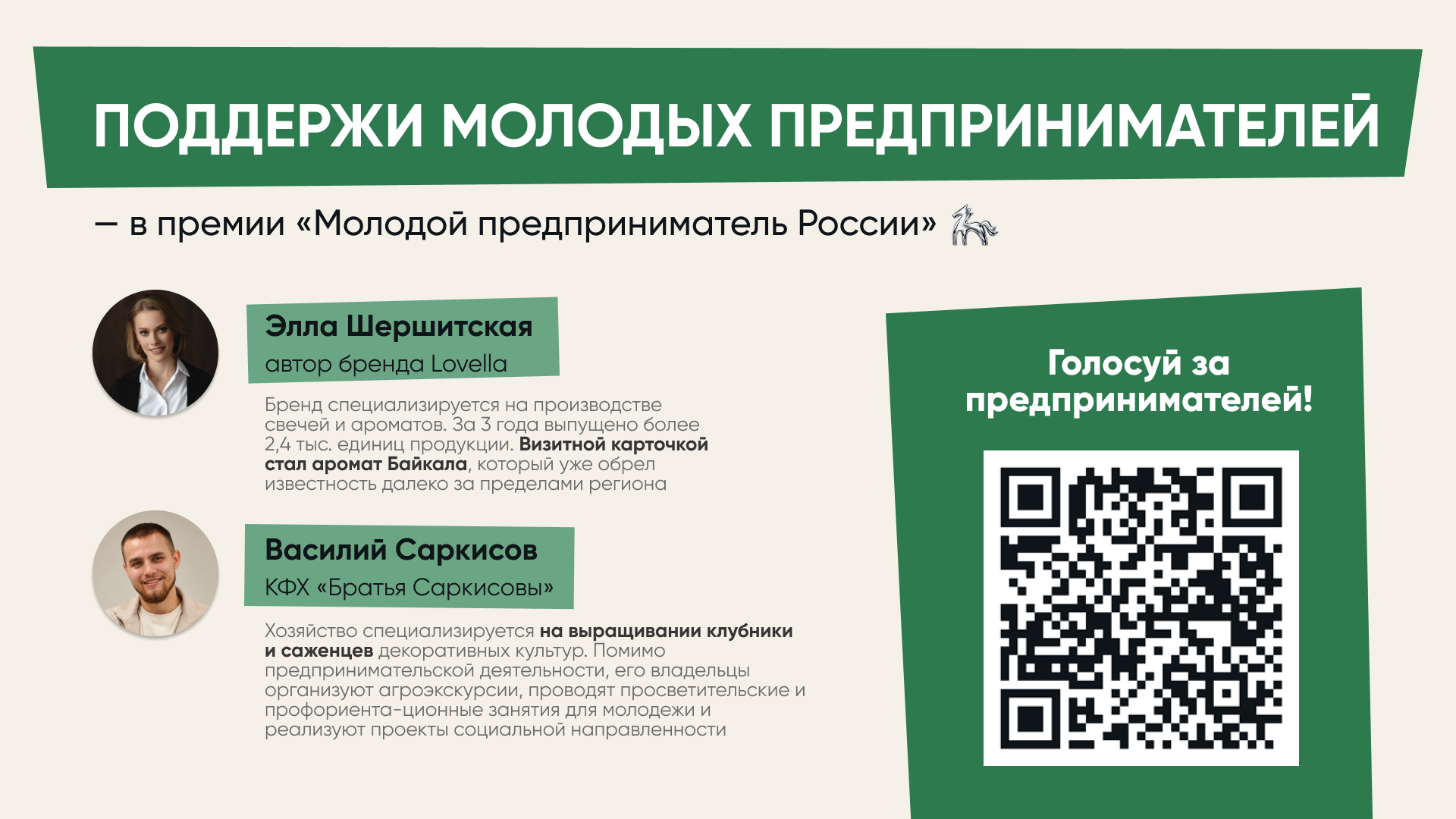 О проведении голосования за финалистов Всероссийской Премии «Молодой предприниматель России»