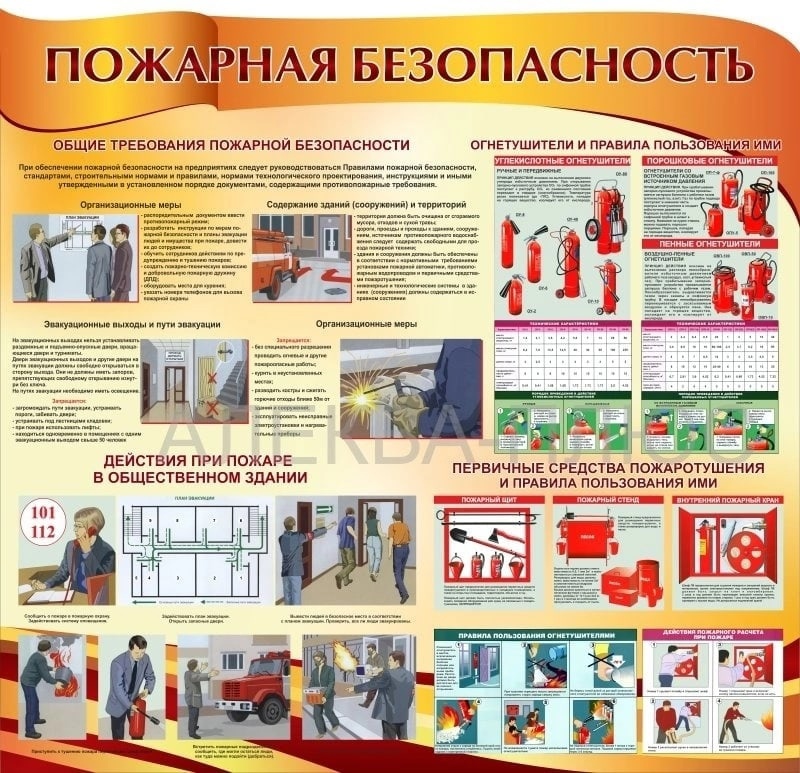 меры ПБ10082026