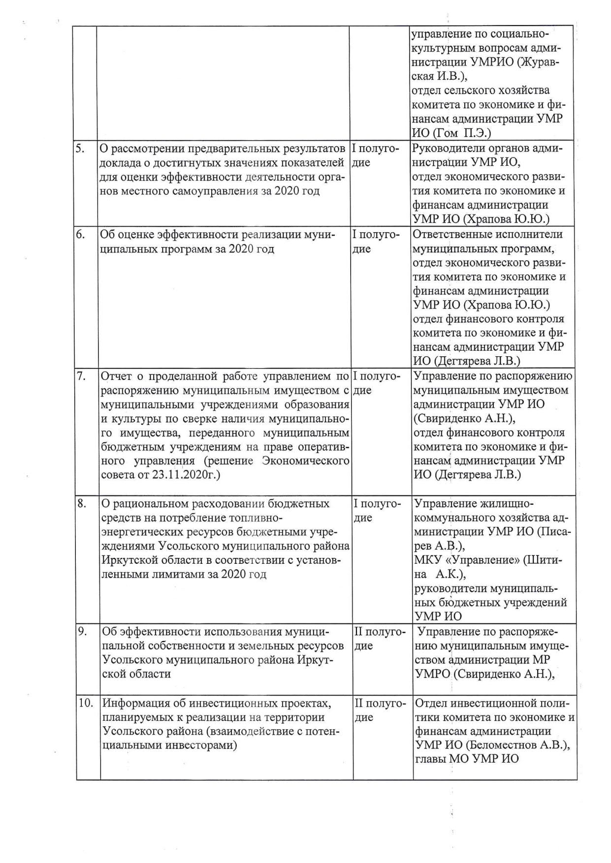 План_работы_Экономического_совета_на_2021_год_2.jpg