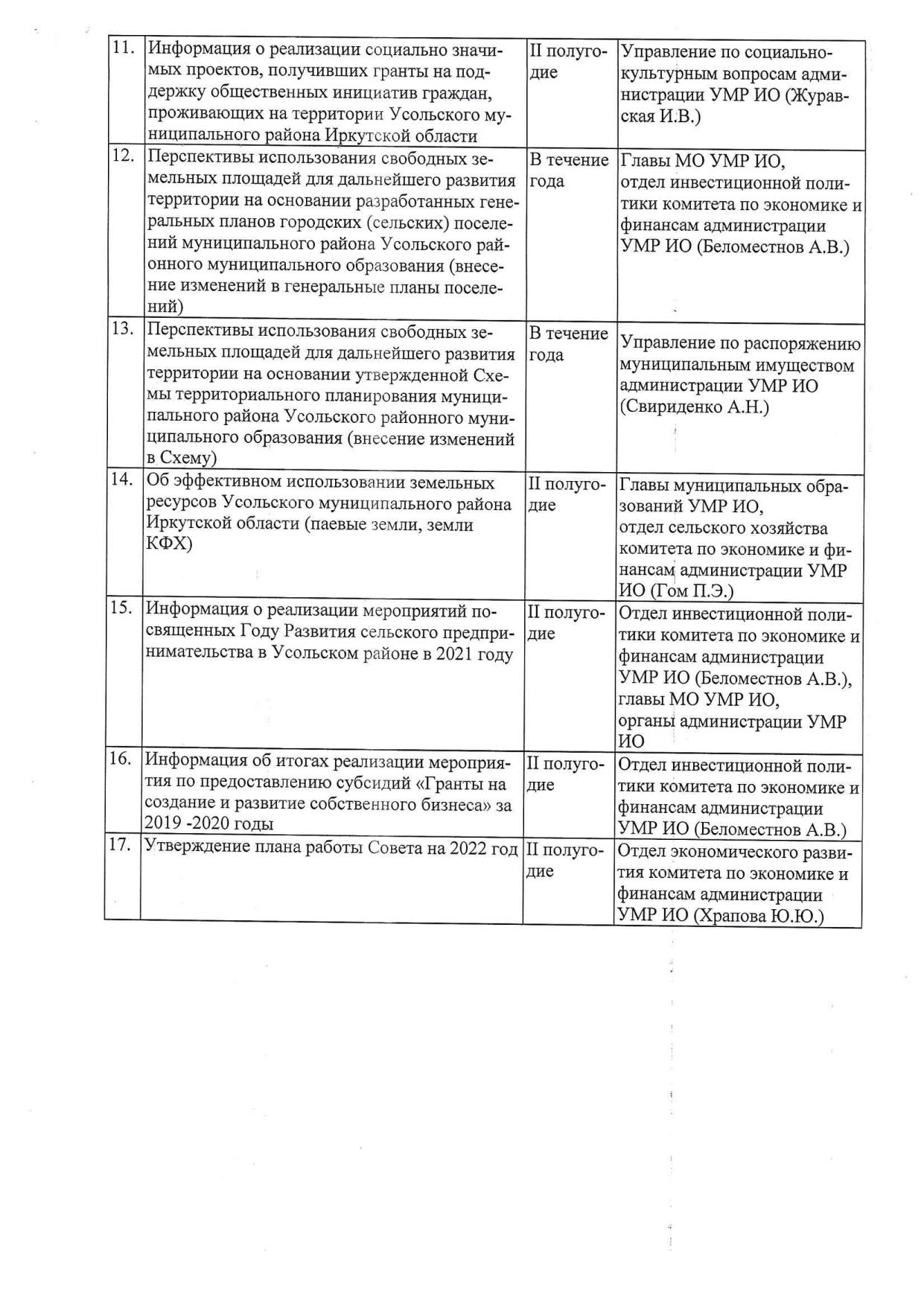 План_работы_Экономического_совета_на_2021_год_3.jpg